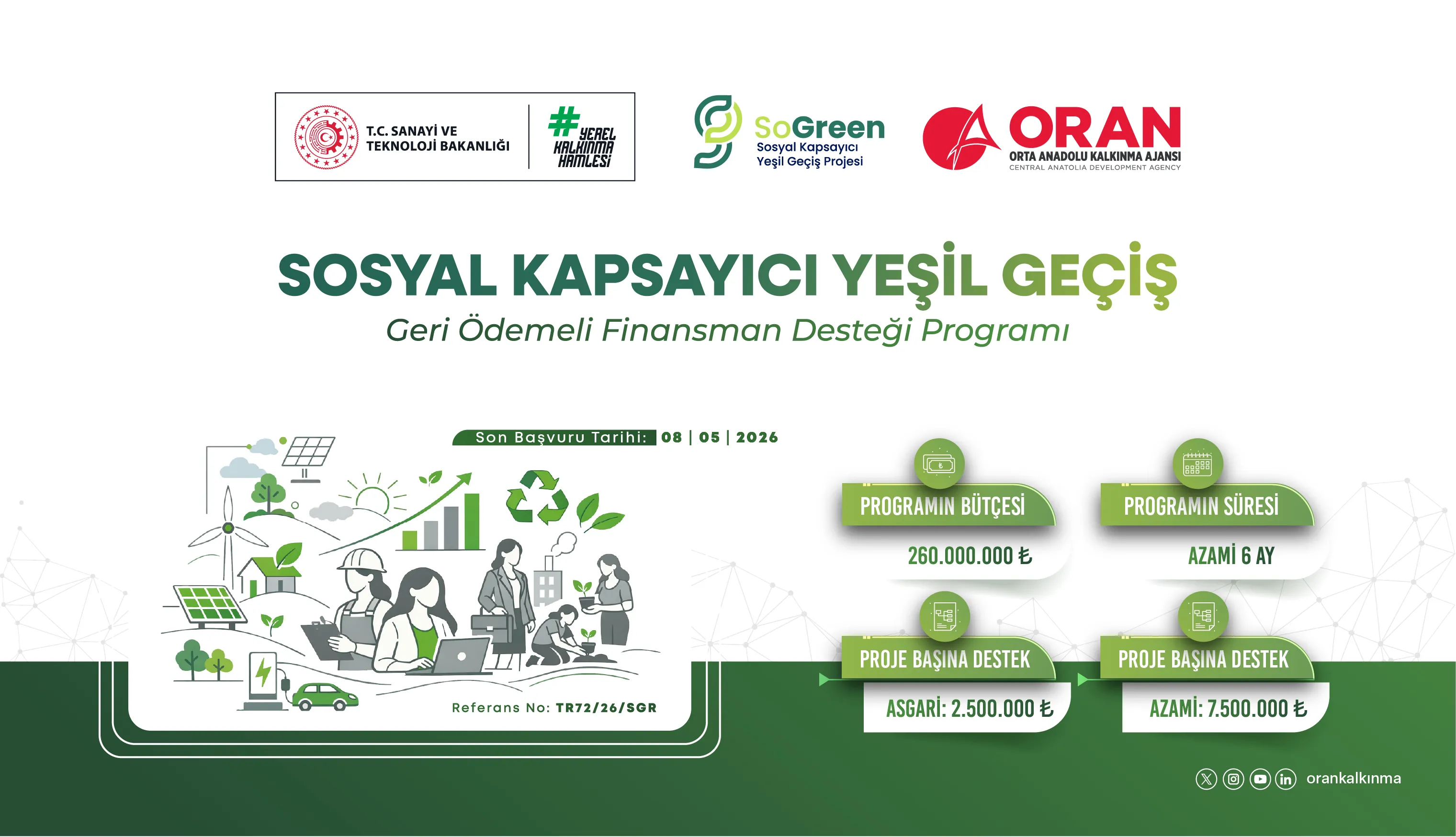 TR72 Bölgesi’nde Yeşil Çözümler İçin 260 Milyon TL’lik Finansman Desteği