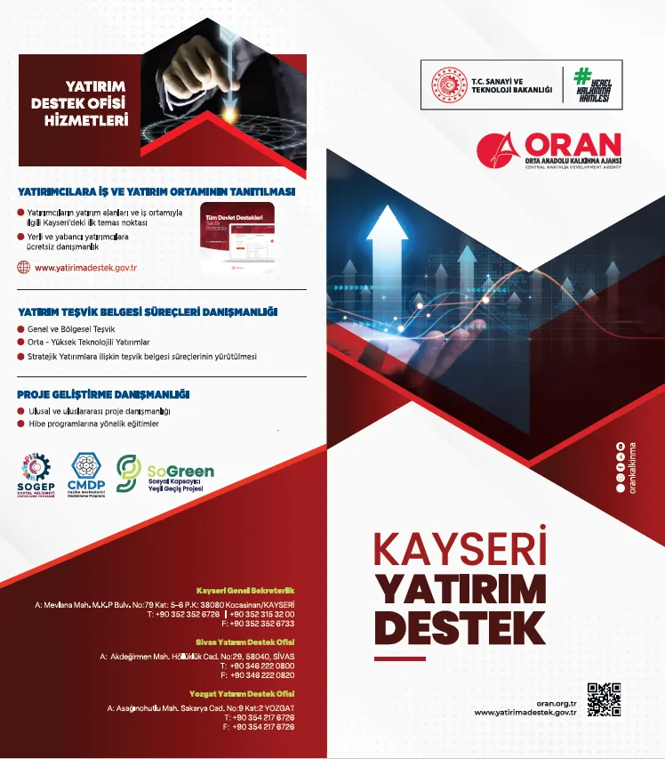 Kayseri Yatırım Teşvik