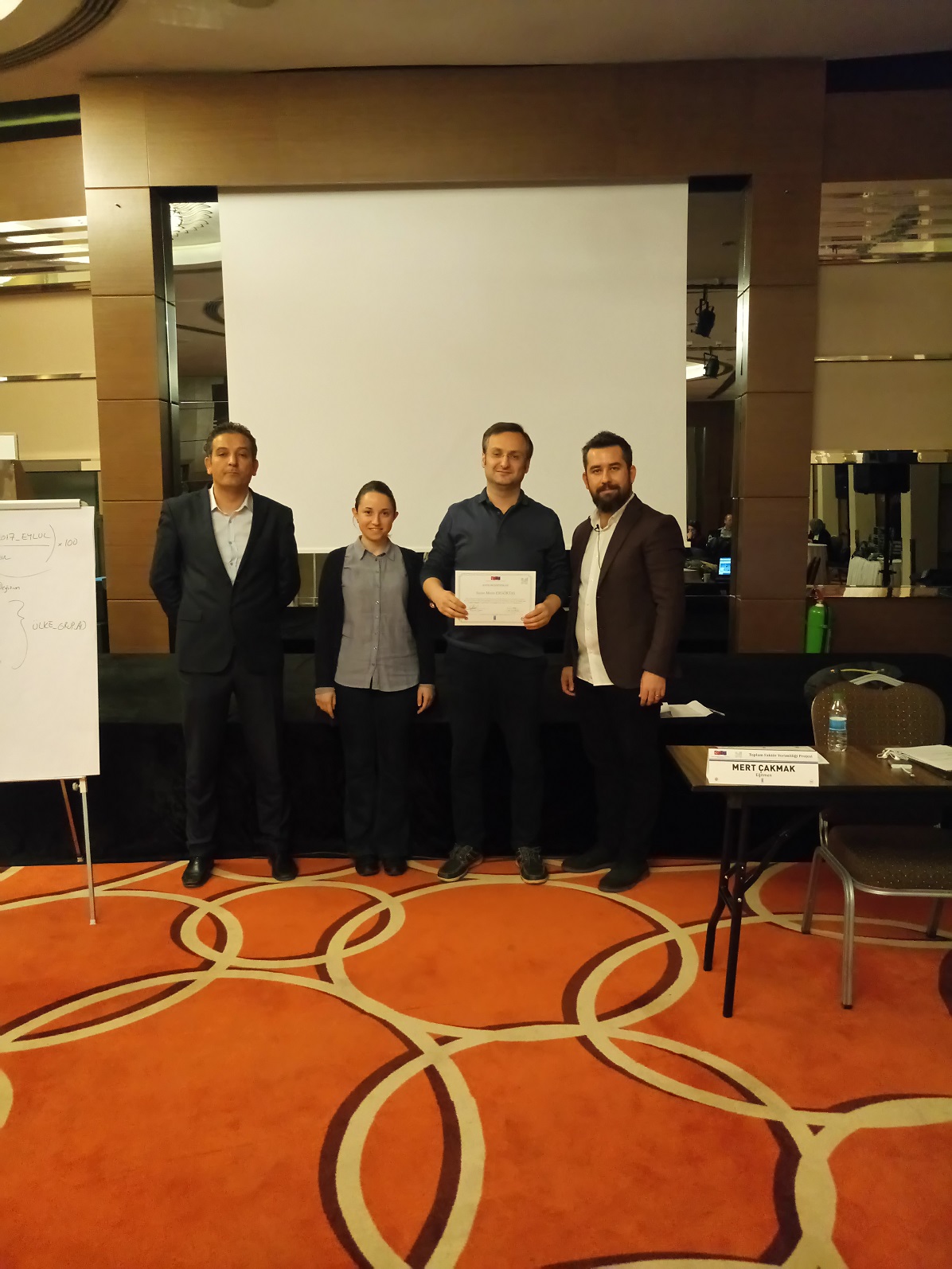 İş Zekası Aracı  Uzman Kullanıcı Eğitimine Katılım Sağladık