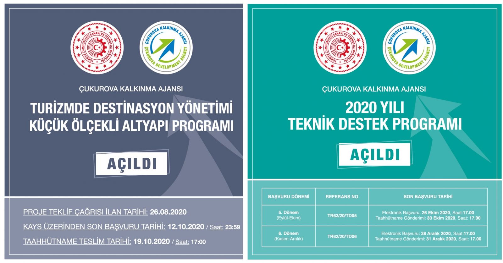 Çukurova Kalkınma Ajansı 2020 Yılı Destek Programları İlanı