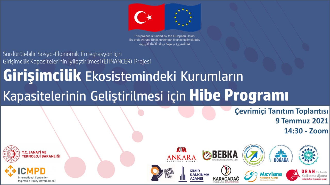 4.3 GİRİŞİMCİLİK EKOSİSTEMİ KURUMLARI