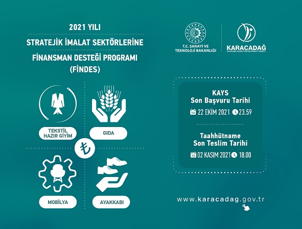 2021 Yılı Stratejik İmalat Sektörlerine Finansman Desteği Programı  (FİNDES)