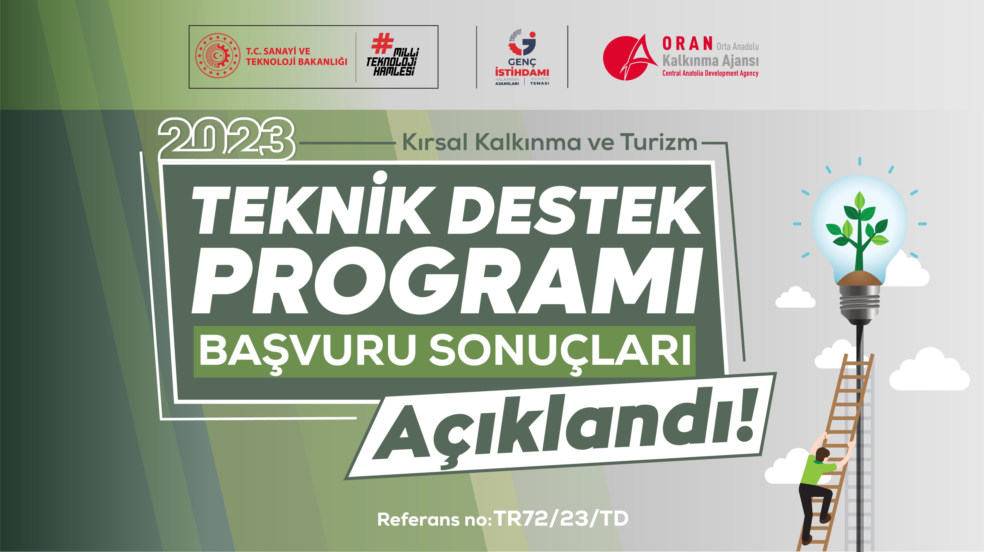 2023 Yılı Kırsal Kalkınma ve Turizm Teknik Destek Programı Başvuru Sonuçları