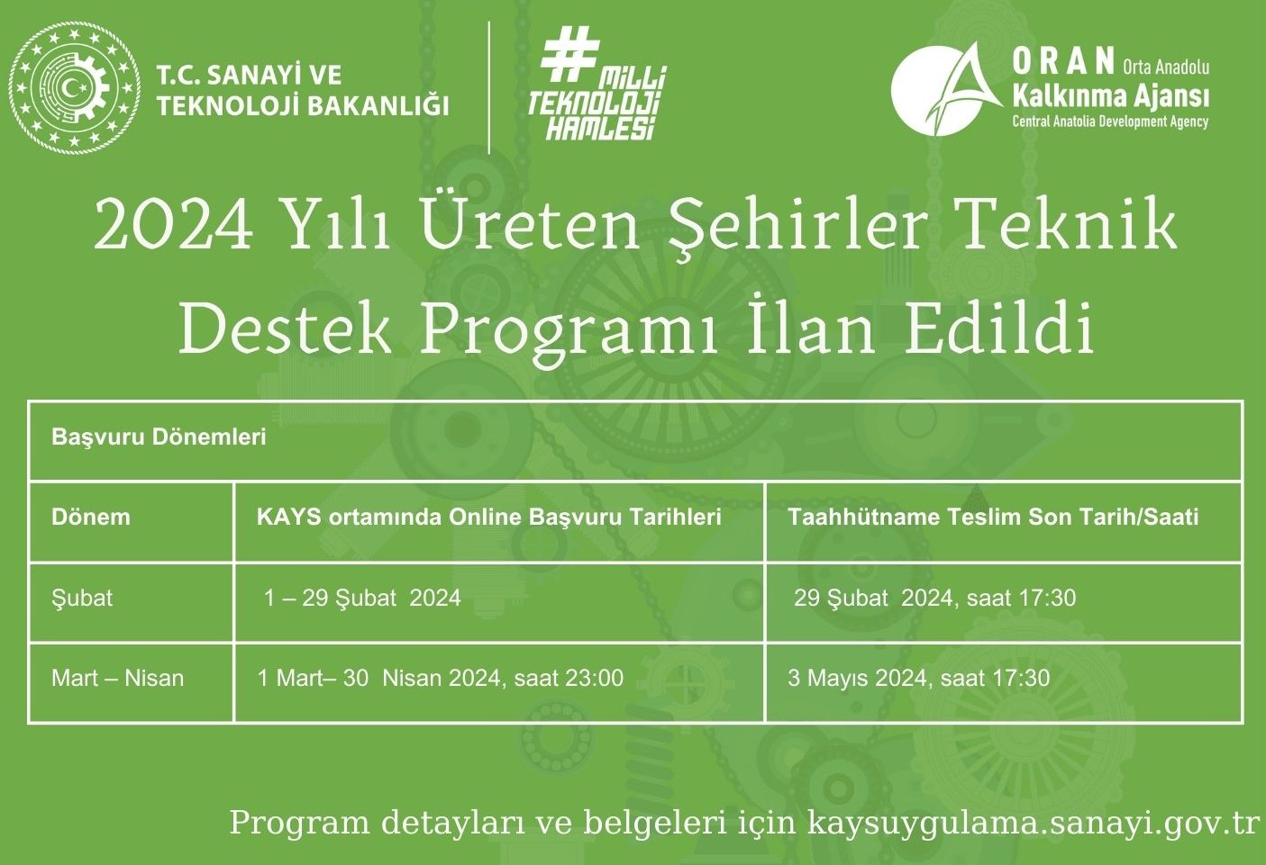 2024 Yılı Üreten Şehirler Teknik Destek Programı Başvuruya Açıldı