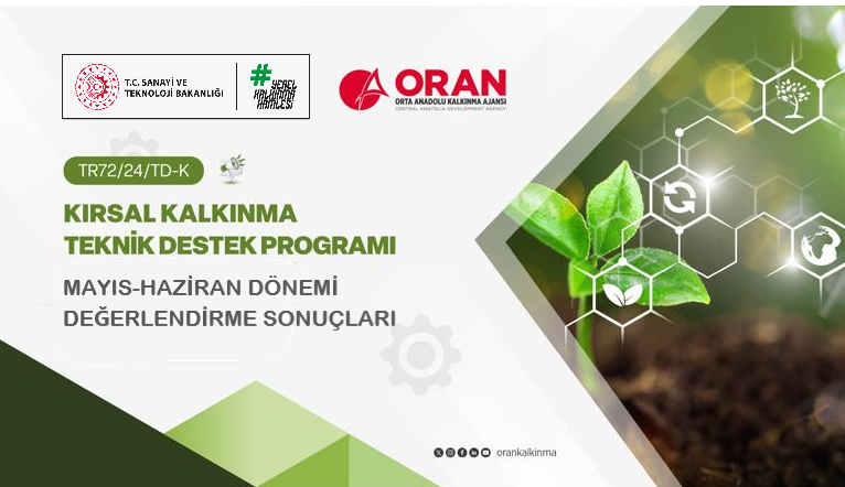2024 Yılı Kırsal Kalkınma TD Programı Mayıs-Haziran Dönemi Değerlendirme Sonuçları