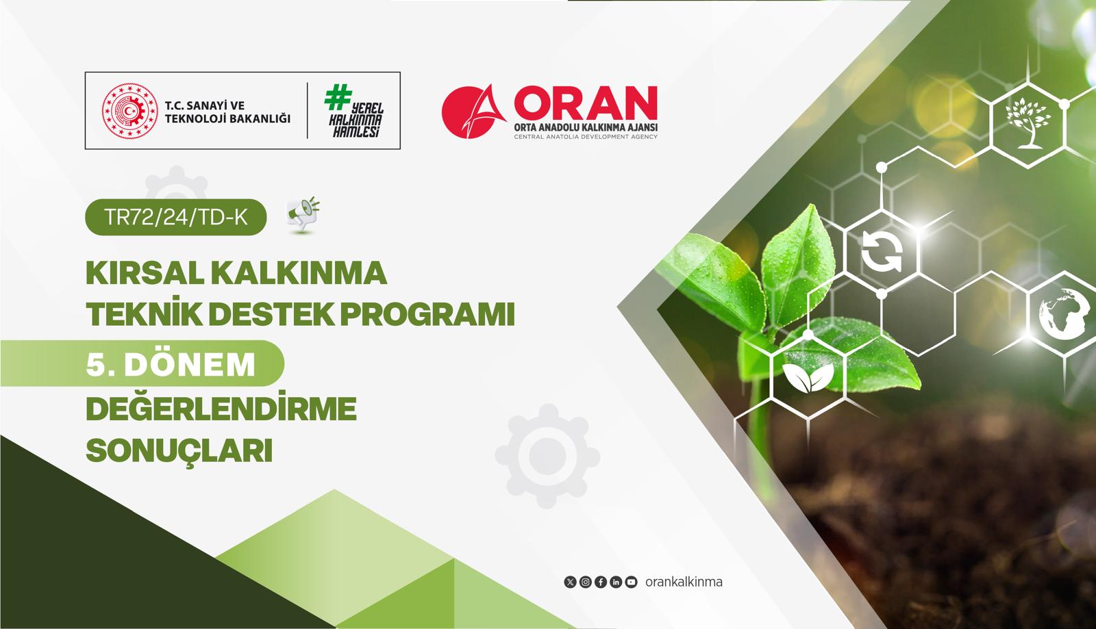 2024 Yılı Kırsal Kalkınma TD Programı 5. Dönem Değerlendirme Sonuçları