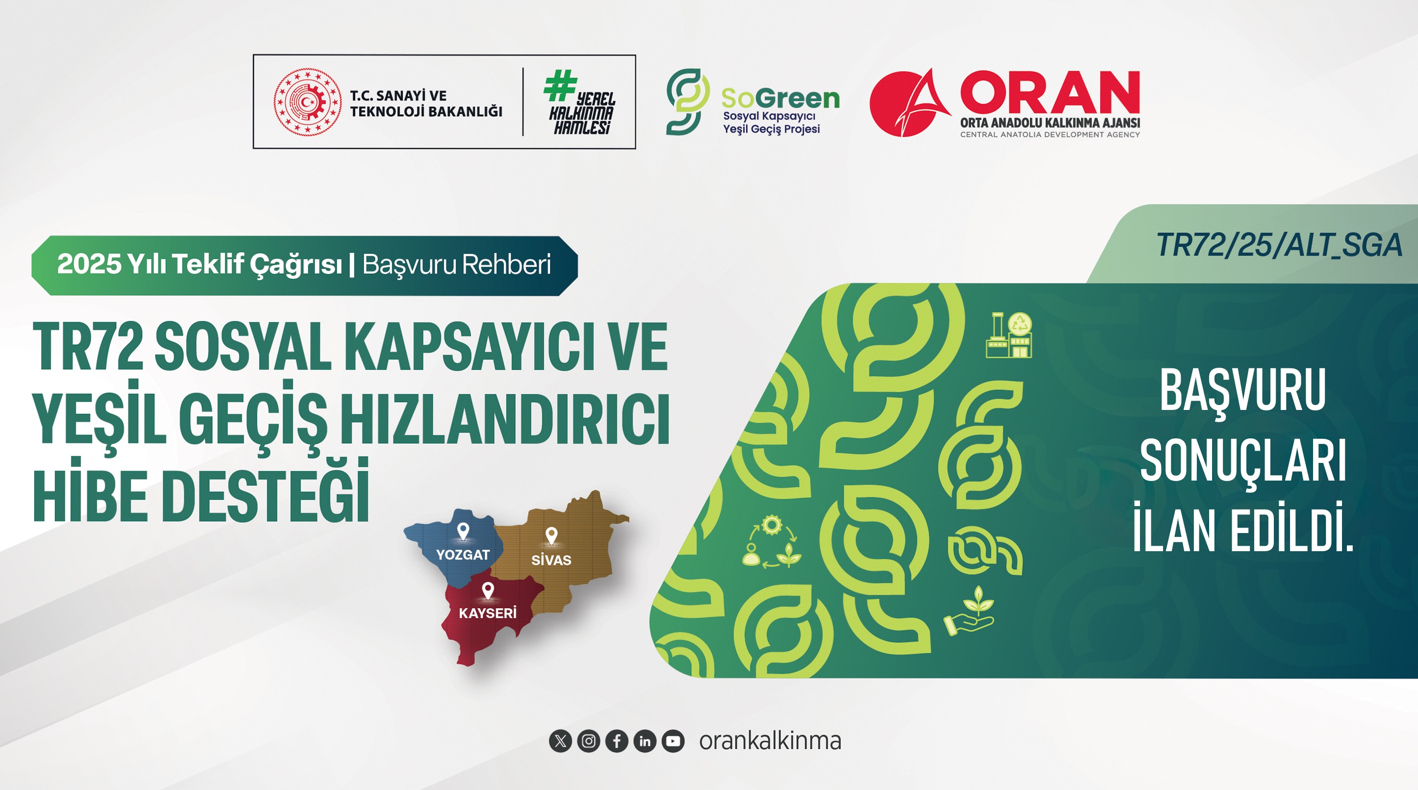 TR72 Sosyal Kapsayıcı Ve Yeşil Geçiş (SOGREEN) Hızlandırıcı Hibe Desteği Başvuru Sonuçları