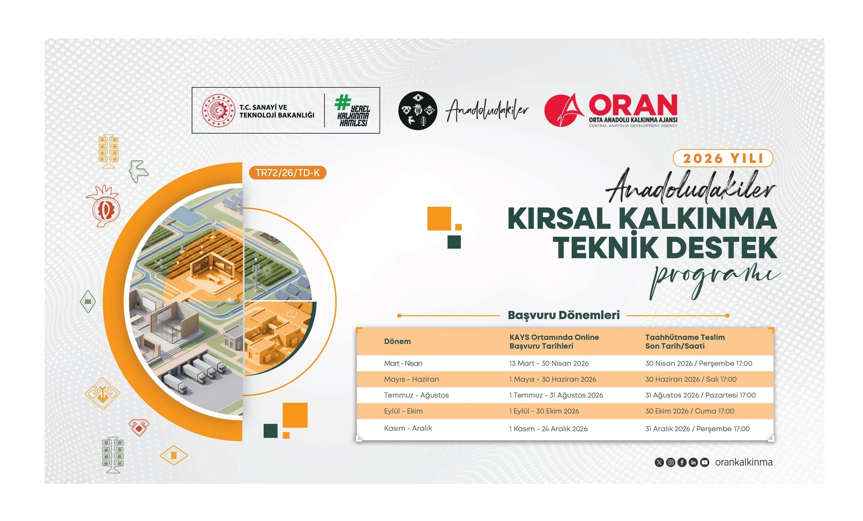 2026 Yılı Anadoludakiler-Kırsal Kalkınma Teknik Destek Programı 3. Dönem Başvuru Sonuçları